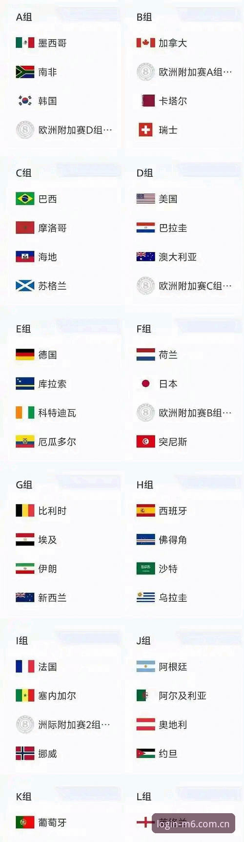 为什么2026世界杯J组成了德甲“内战现场”？球迷该如何看懂这场混战？